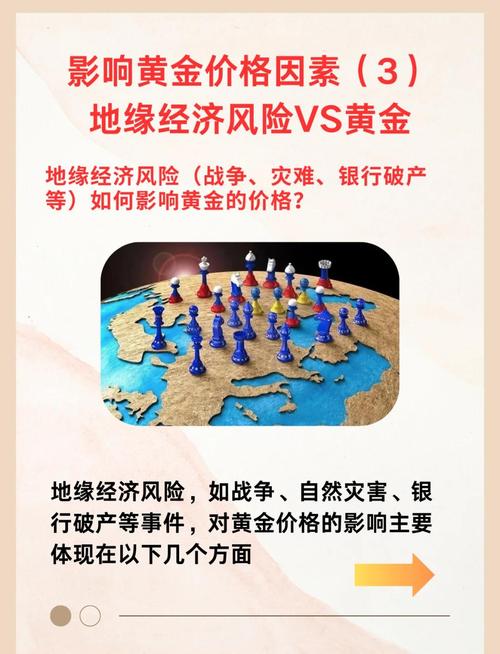 黄金价格走势分析_黄金现在多少钱一克2025_影响黄金价格的因素