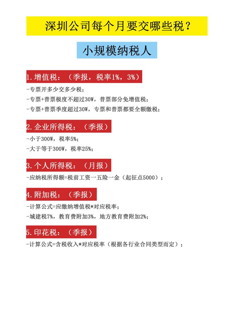 小规模专票有没有免税_增值税专用发票税率_增值税发票不同税率适用范围
