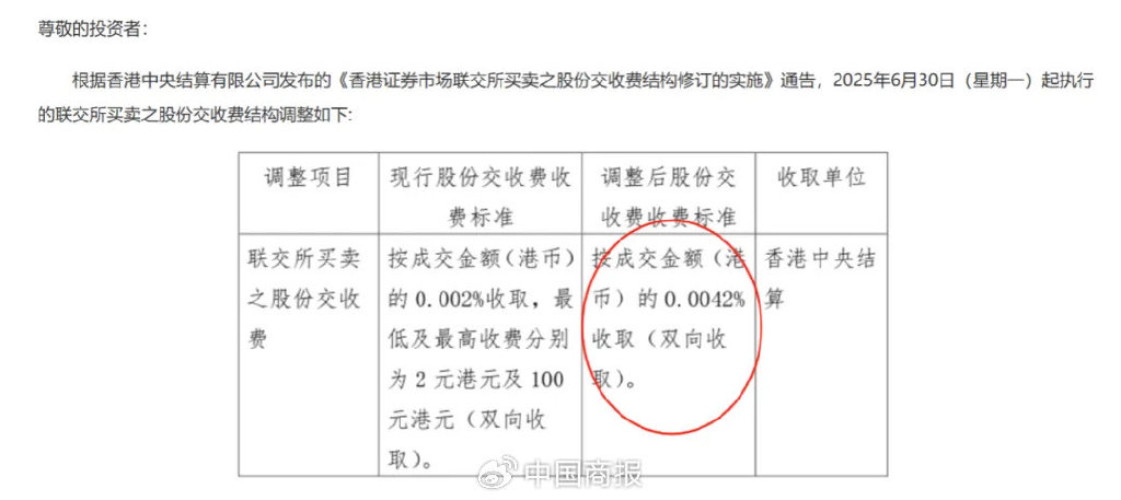 港股交易规则及成本费用_港交所新股票交收费结构_港股利好频出