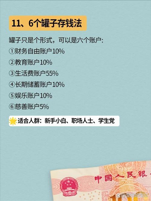 月薪3000元怎么理财？掌握这些方法，轻松开启财富增值之旅