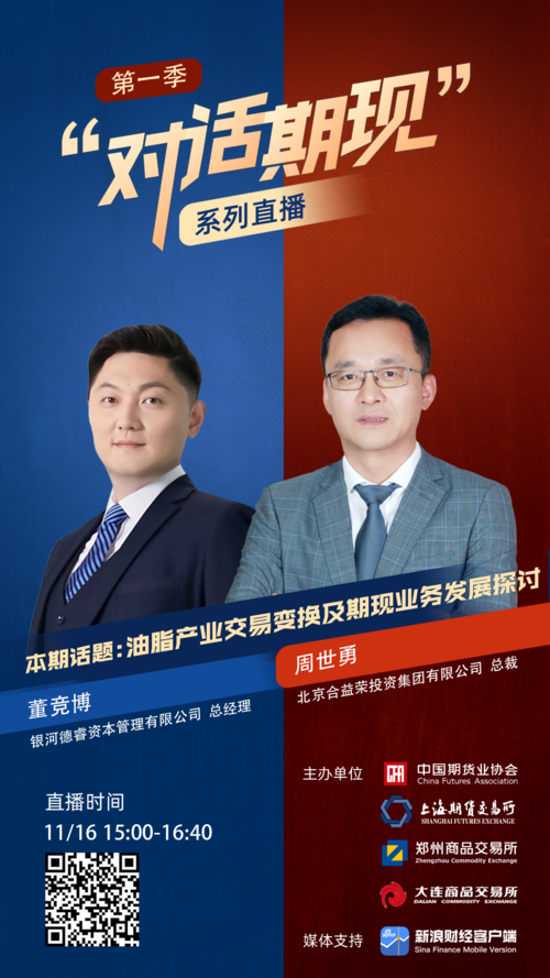 期货交易中套期保值的基本类型_油脂期现交易模式_大豆套期保值操作