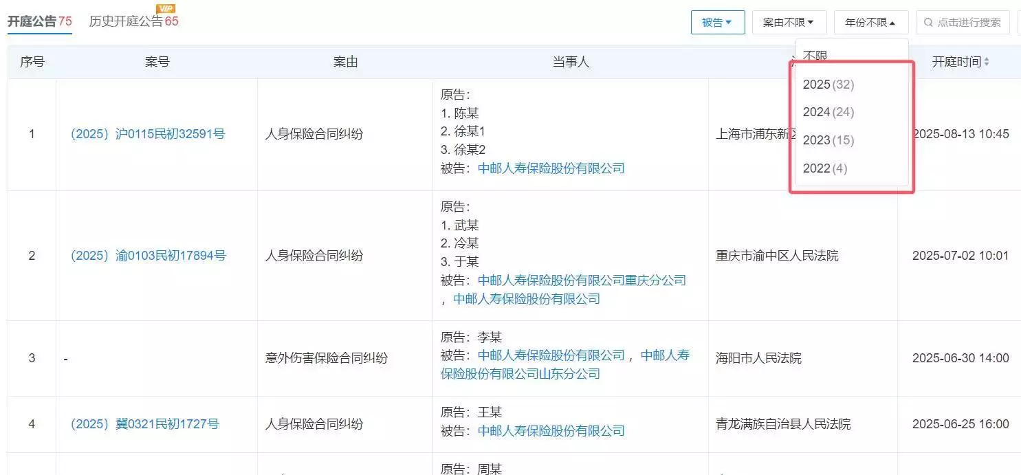 中邮保险偿付能力持续承压_中邮保险股份有限公司_中邮保险业务转型艰难