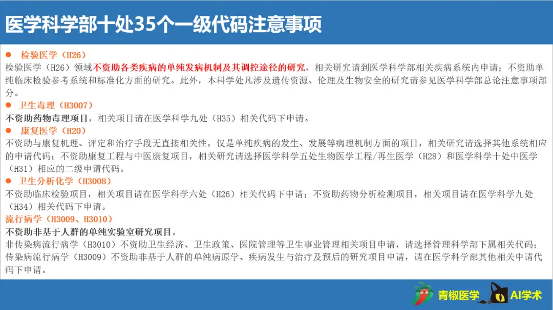 申请代码国自然_国家自然基金申请代码_国家自然基金项目申请代码