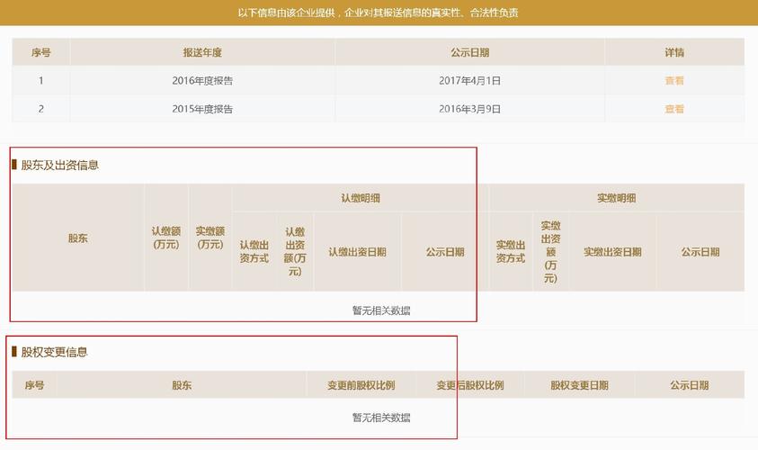 点牛金融最近状况_点牛金融虚假宣传_点牛金融国资背景质疑