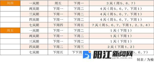 股市震荡投资者受伤，国债逆回购成闲钱生钱之道？