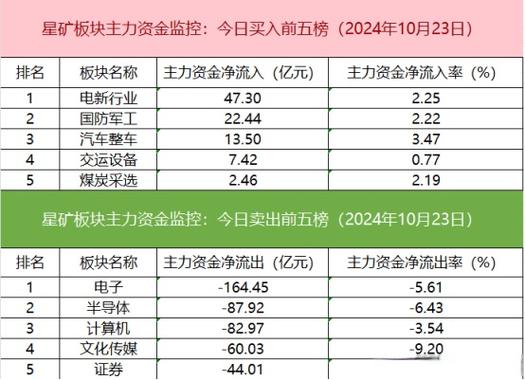 涉及风电的有哪些股票_怎么看股票的好坏_风电板块龙头股票