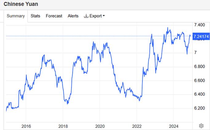 人民币汇率24小时变动，结算时段随市场波动调整？
