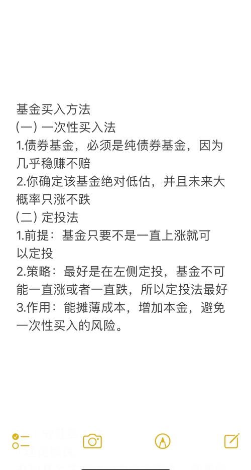 分批买入策略_基金怎么买卖可挣钱_基金投资技巧