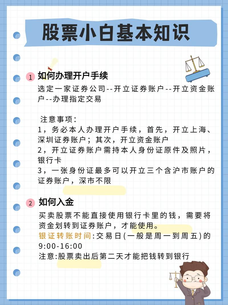 新手炒股不知咋开户？别怕！全流程拆解，3分钟轻松搞定