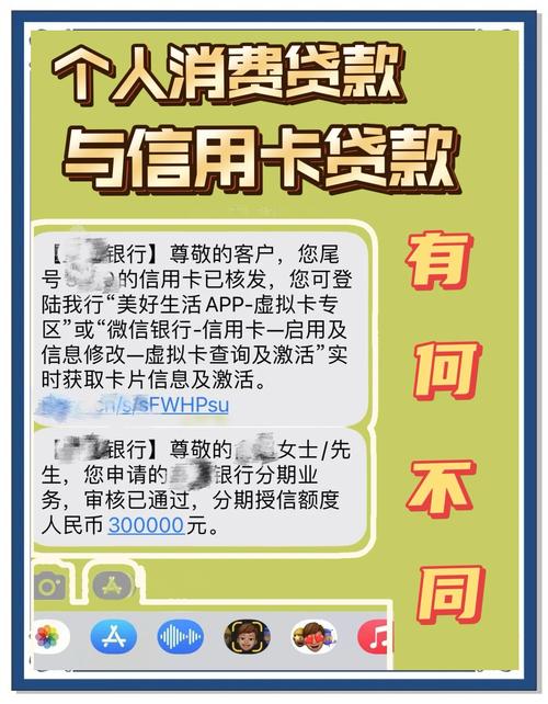 银行领域：信用卡分期业务与提额之间的关系探讨
