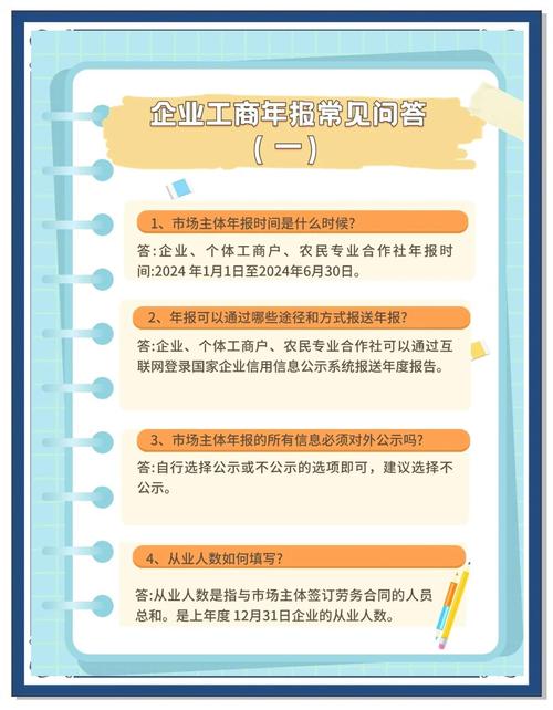 _分公司需要网上年报吗?_ 2024年度企业年报操作指南 