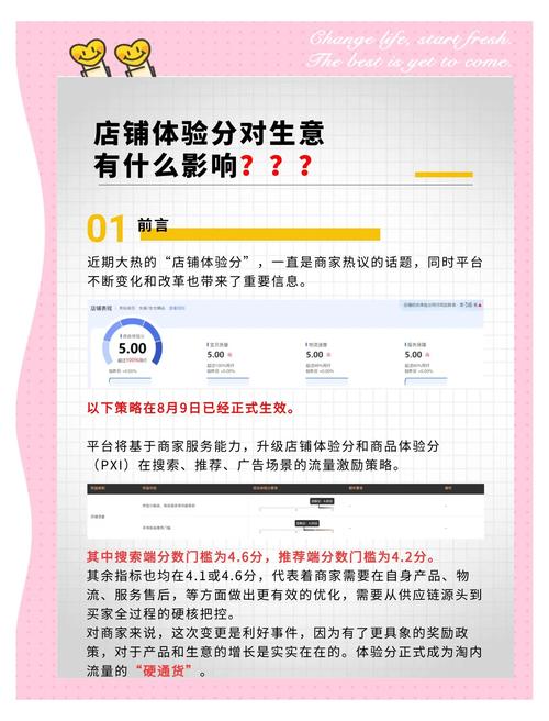 产品上下架的黄金时间_淘宝宝贝上下架时间优化_淘宝店铺流量提升策略