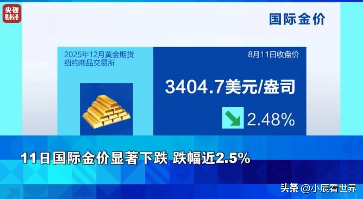 黄金饰品价格最低的时候是多少_黄金价格跌破1000元_国际金价下跌原因分析
