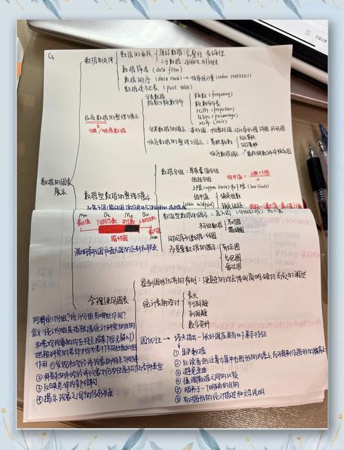 总量指标解析：概念、作用与分类，全面掌握统计学基础