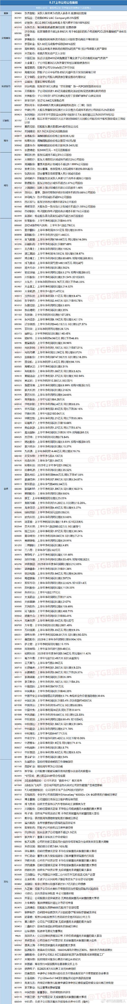 中国中铁股票何时复牌？最新股票回购注销完成情况解析