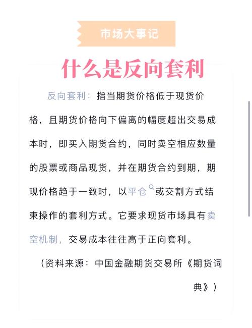 现货金融工具价格一定时，金融期货理论价格取决于啥？