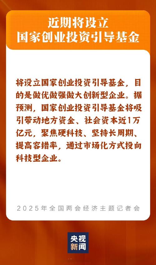 哈市创业投资引导基金成效初显：吸引基金落地，破解融资难题