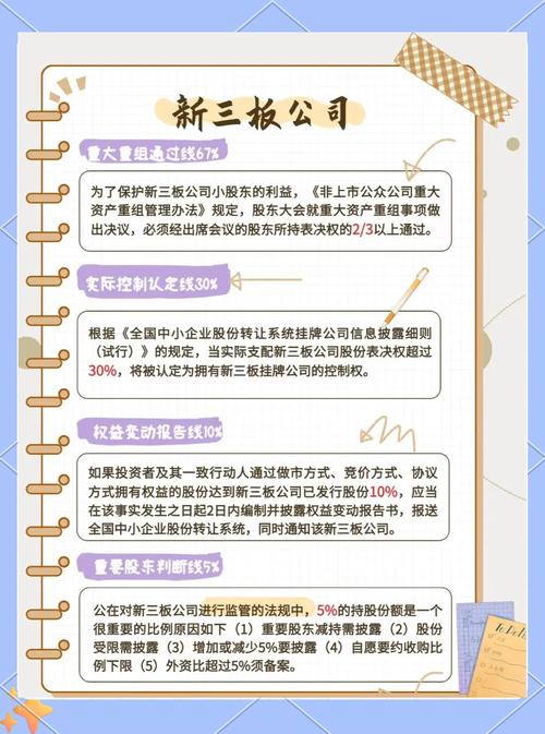 新三板转板上市办法落地，转板后股票能卖不？要点都在这儿了