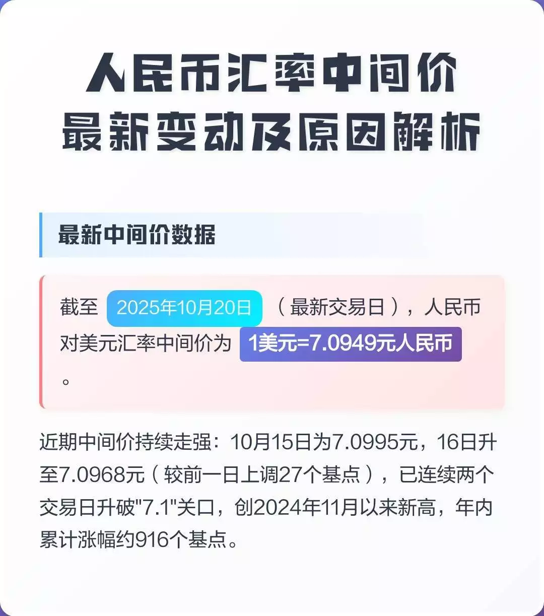 出口回暖带动需求，人民币汇率小幅升值