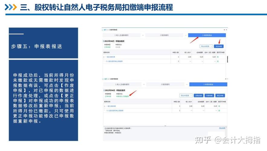 个人股权转让什么时候交税_自然人电子税务局股权转让申报材料_个人股权转让所得申报