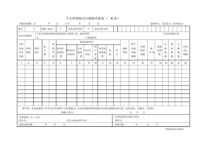 个人股权转让啥时候交税？看完这5个问答就懂了