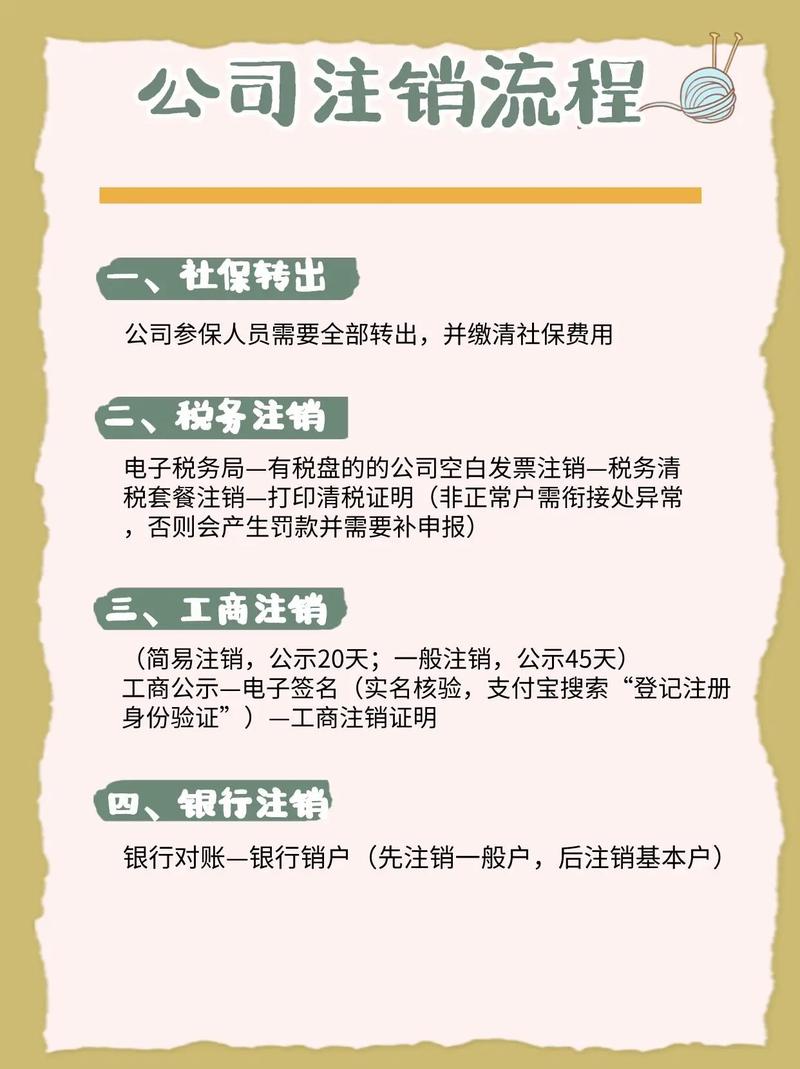 公司注销流程复杂费用不一？华厦企服为您排忧解难