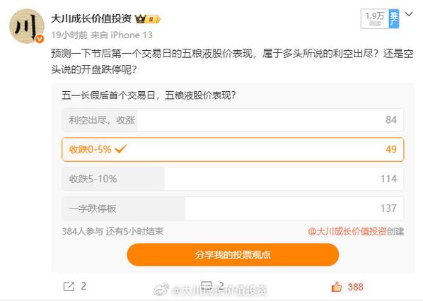 五一后首个交易日中石油股价微跌，走势波澜不惊咋看？