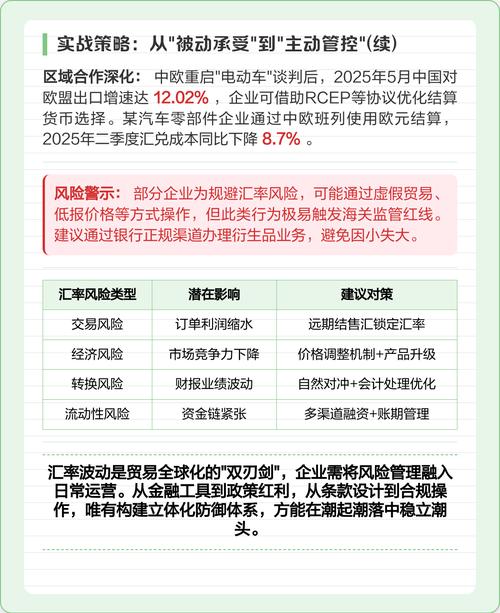 人民币升值外贸企业应对_出口企业利润侵蚀应对策略_人民币汇率走势分析