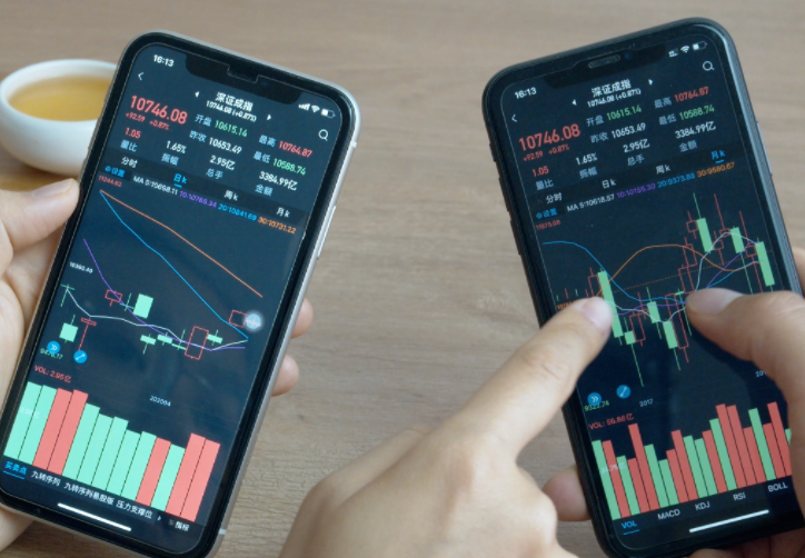 期货持仓量必懂：多空持仓永远相等