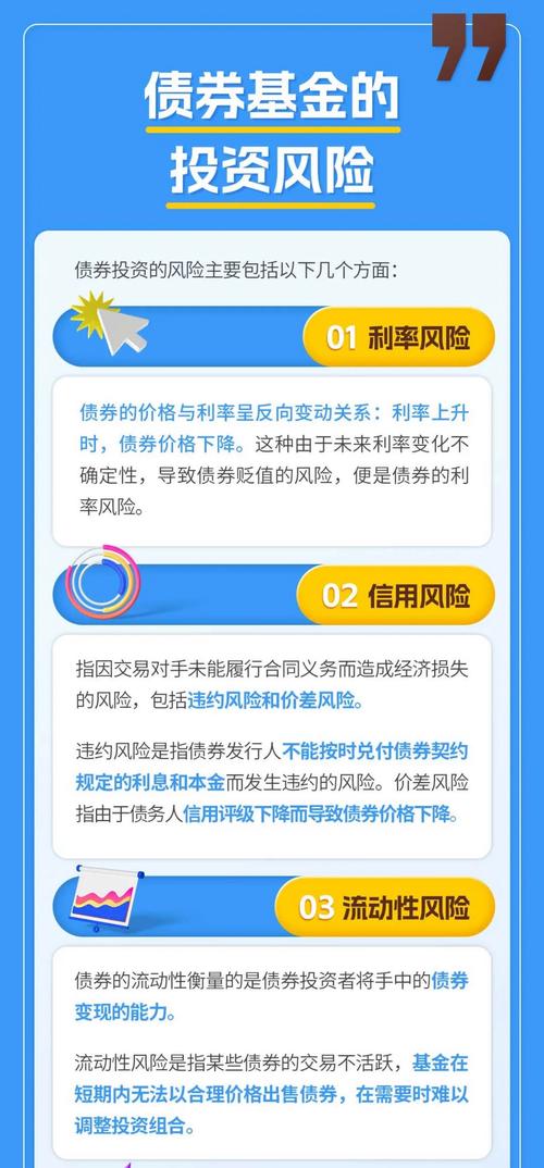 什么是证券投资的风险？买卖股票债券前必看