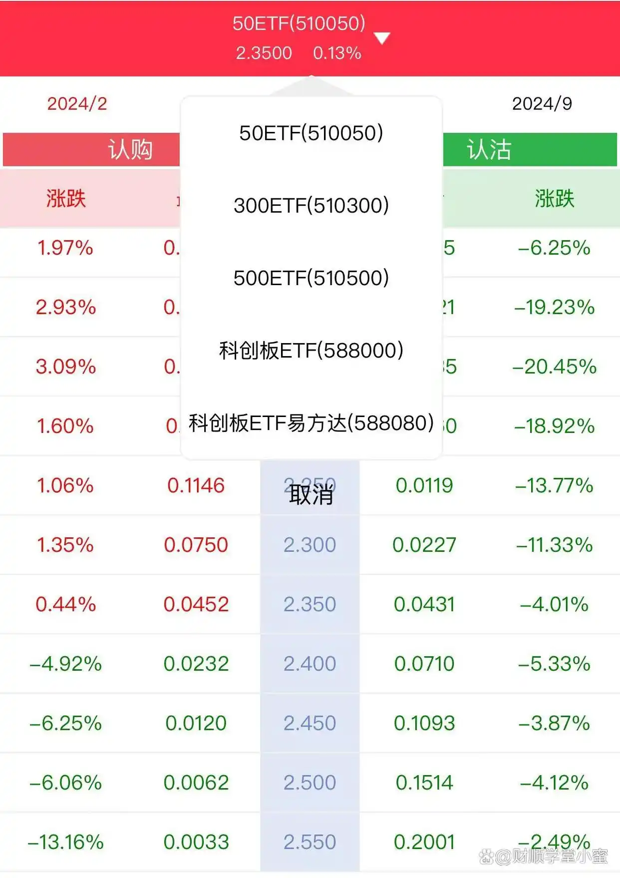 中国能做的投机交易_融资融券做空_A股做空策略