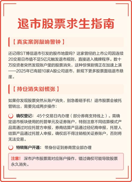 退市新规下投资者权益保护全知道，退市股票没卖出去咋办？
