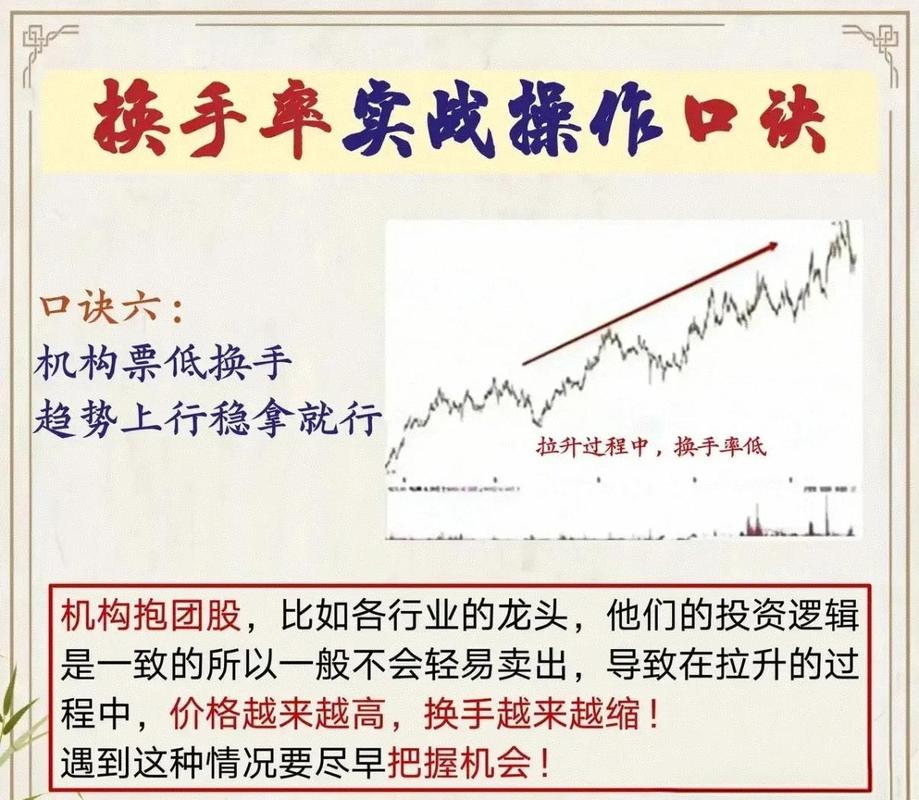 股票市场换手率咋算？一文带你了解换手率含义和计算公式