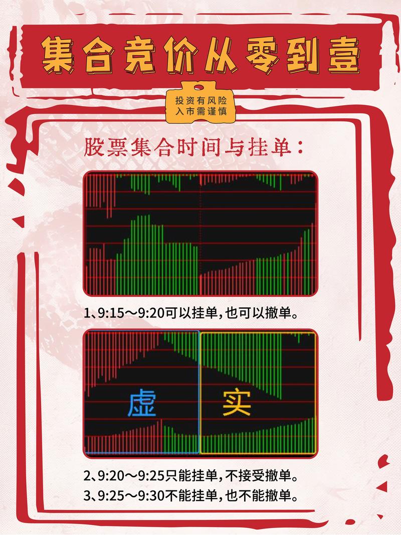 股市交易的什么时间可以委托_中国股市开盘时间_沪深股市交易时间