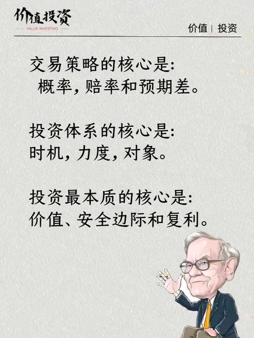 聪明的投资者 证券分析_聪明的投资者格雷厄姆_股神巴菲特推荐书籍