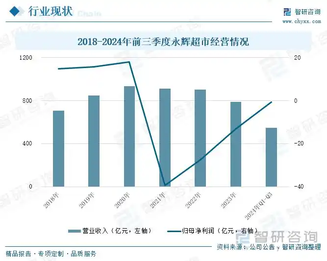 消费者总体消费态势_消费者总体态势分析_整行消费者总体消费态势消费