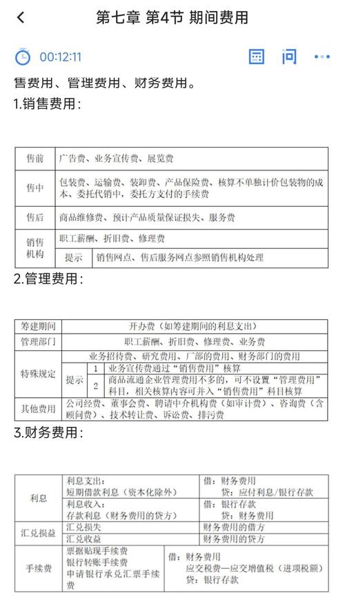 医药广告费用有效临界值_医药广告费用投放估算方法_医药公司要投入多少钱