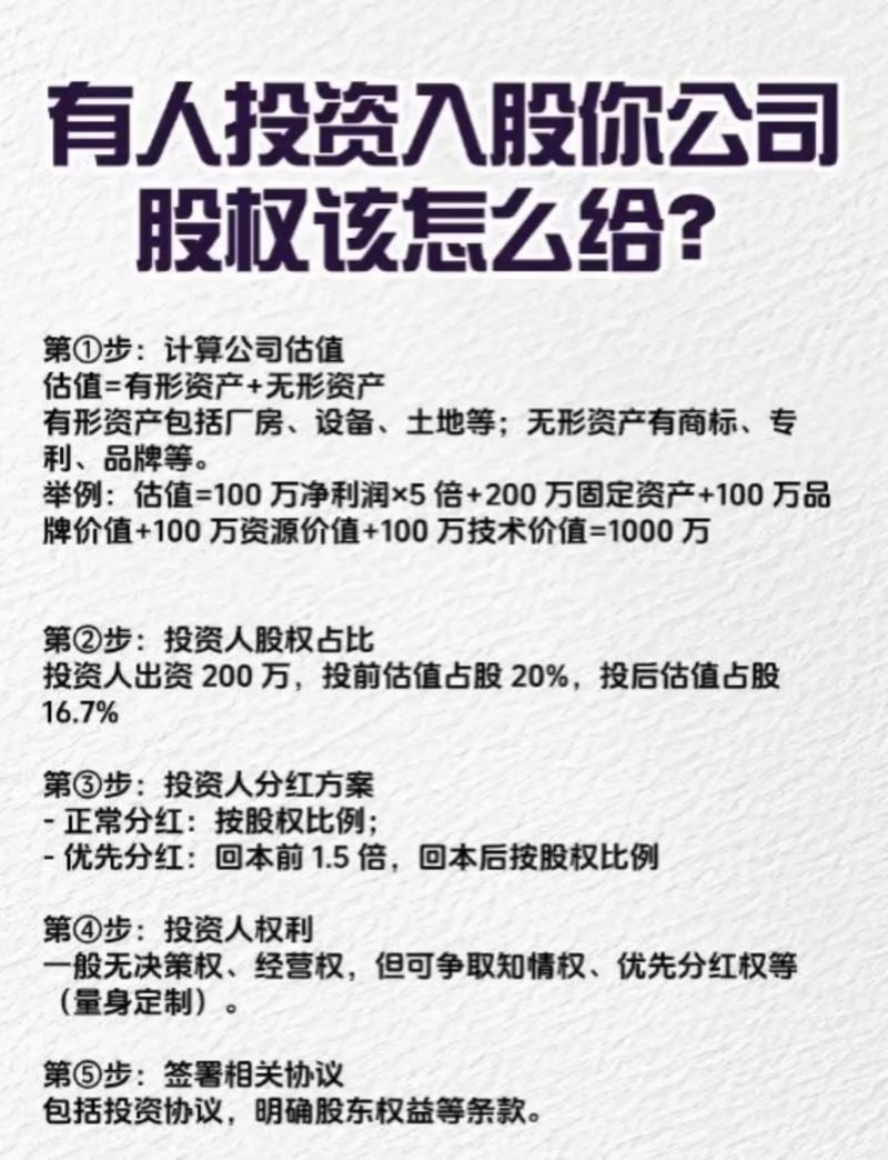 股权激励锁定期转让限制_公司股权激励是否购买比例_上市公司股权激励要不要买