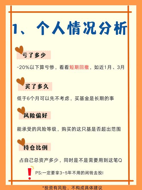 基金亏损如何止损_基金一直亏要不要卖_基金投资会亏吗