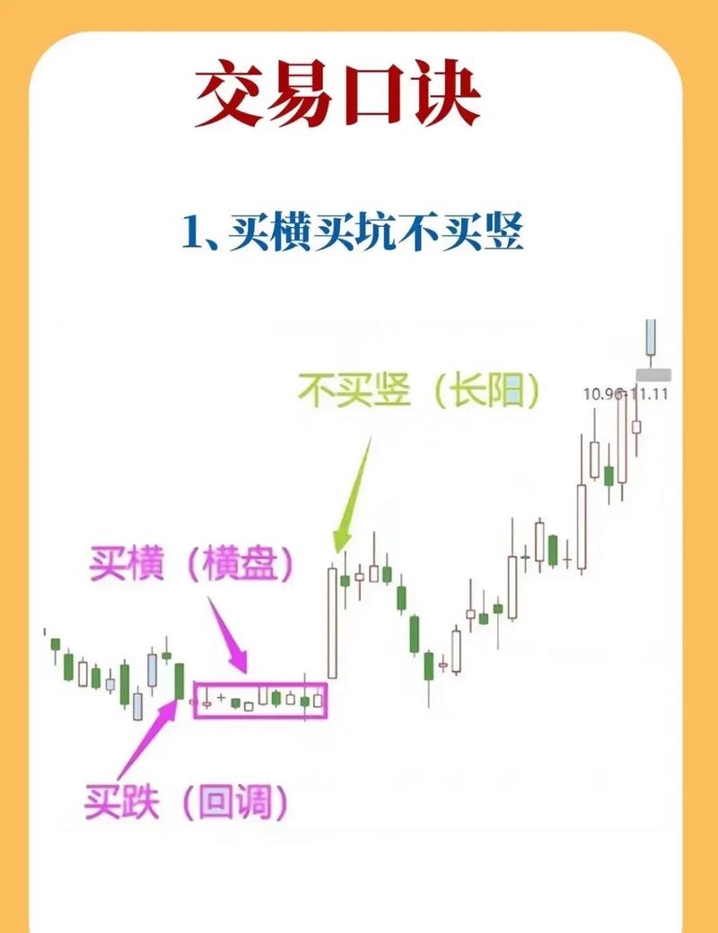 基金投资会亏吗_投资理财入门_基金定投优势