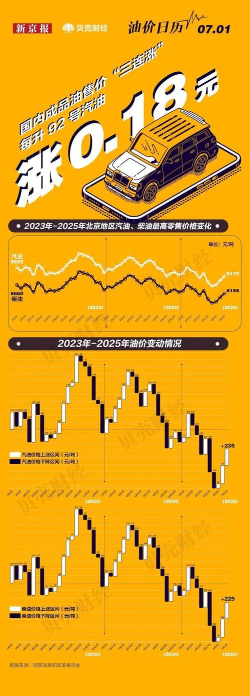 什么是外汇储备的影响因素_黄金储备增持分析_外汇储备规模下降原因