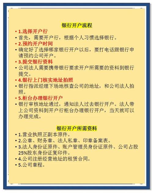 黄金开户条件及步骤全解析，这些要点你得知道