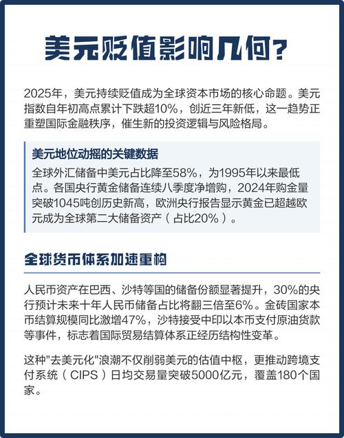 外汇储备受啥影响？美元涨、油价涨、股市跌