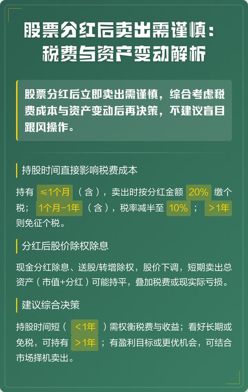 分红后股价会除权，扣税还可能亏钱