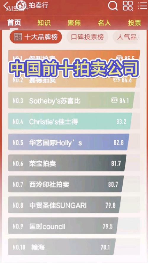 中国最有权威的拍卖公司_值得信赖的拍卖公司_正规拍卖行名单