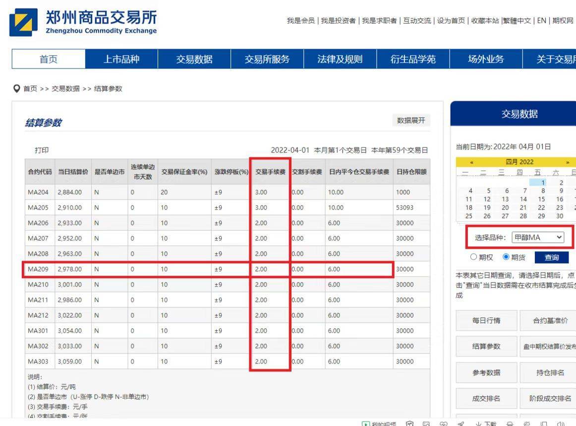 期货不同品种交易时间_期货具体是怎么交易的_期货日盘夜盘时间表