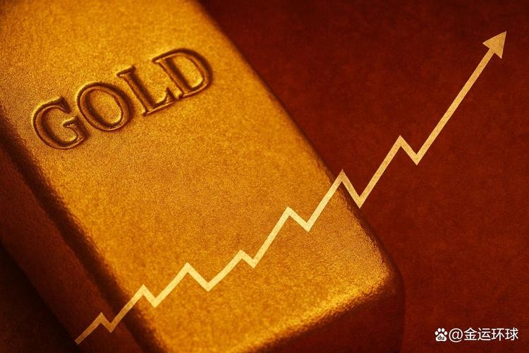 黄金交易规则是什么_现货黄金双向交易T+0模式_汉声现货黄金交易规则