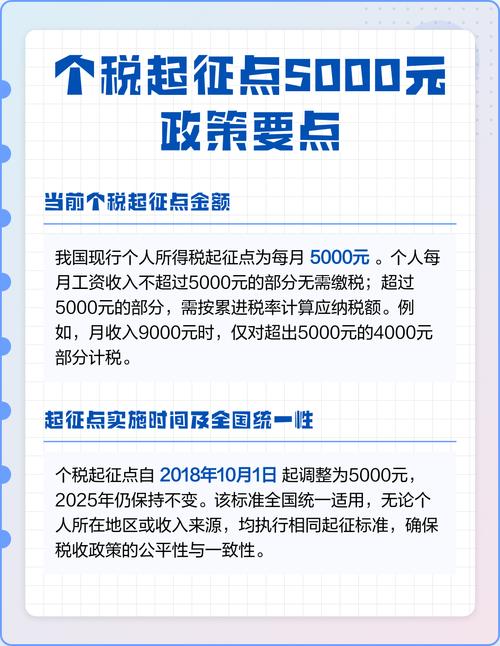 个税起征点为何定为每月5000元？官方回应三大考虑因素
