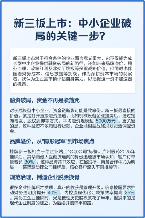 新三板公司定增后，如何顺利退出？