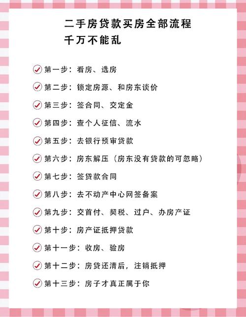 全流程线上操作_二手房贷款DIY_二手房贷款流程